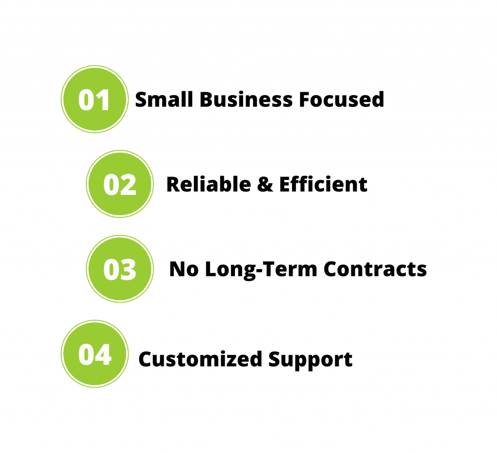 ZasCo Why Choose Us Text - Small business Outsourcing